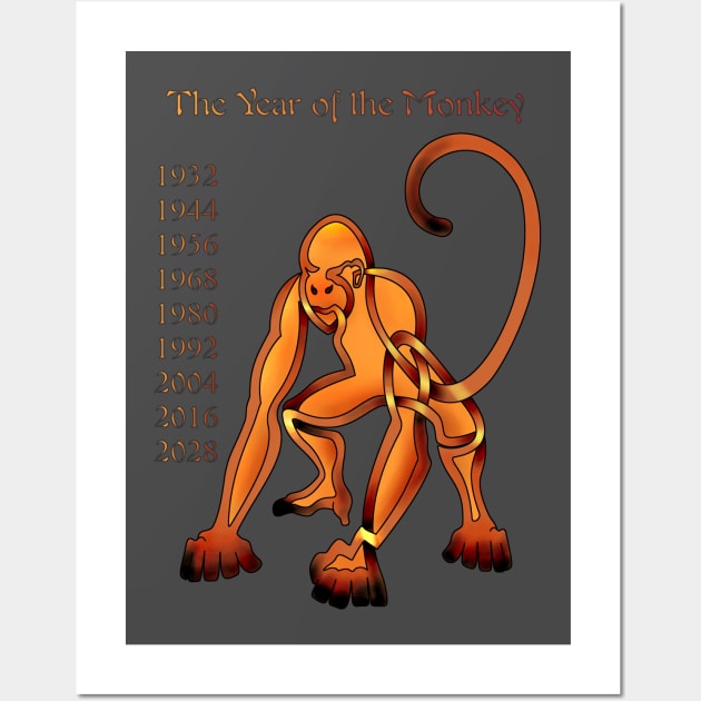 Chinese Monkey Wall Art by KnotYourWorld4